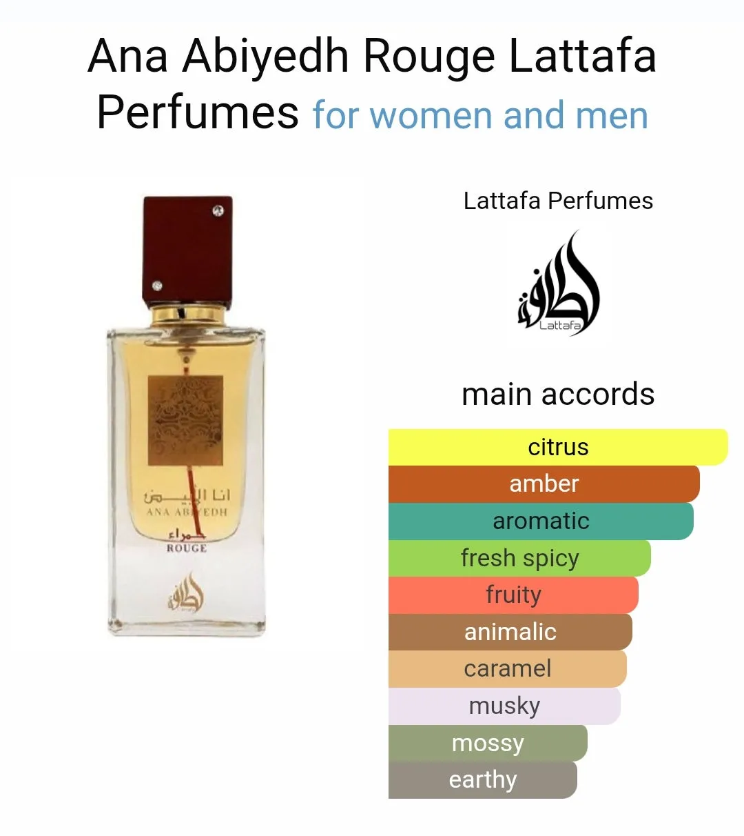 Ana Abiyedh Rouge EDP Perfume - 60ML(2.04 Oz) By Lattafa